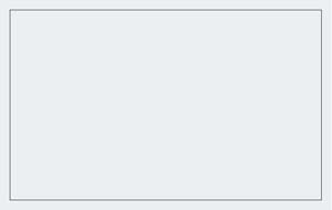 Tips og informationer om beskæring